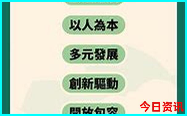 成都两日游最佳安排