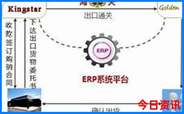 黄石一日游必去景点