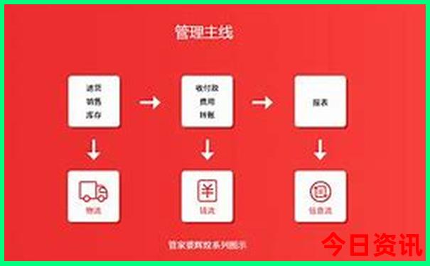 杭州周边避暑胜地有哪些