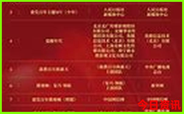榜单推荐2025独家资料年新热议奥免费正版热门话题-2025正版资料免费大全资料